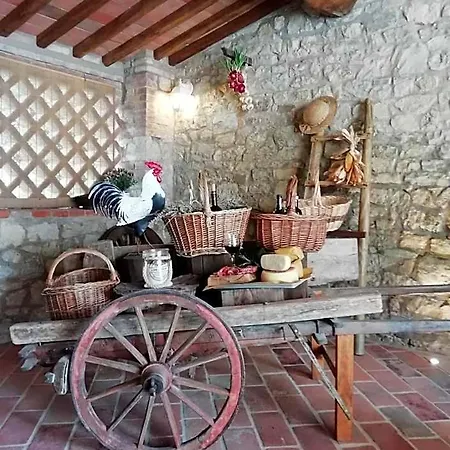 Casagrande Bed & Breakfast Quercegrossa