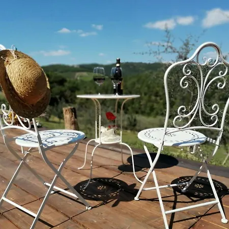 Casagrande Bed & Breakfast Quercegrossa
